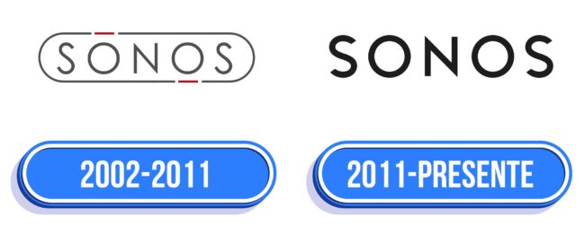 Sonos Logo Historia