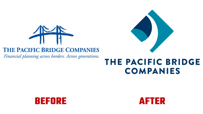 The Pacific Bridge Companies Antes e Depois Logo (historia)