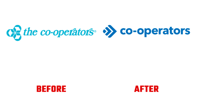 Co-operators Antes e Depois Logo (historia)