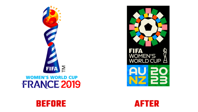 FIFA Women's World Cup Antes e Depois Logo (historia)
