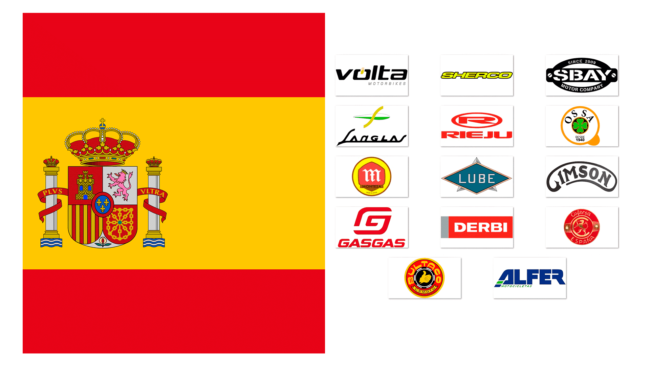 Marcas de motocicletas Espanholas