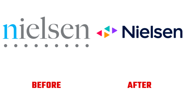 Nielsen Antes e Depois Logo (historia)