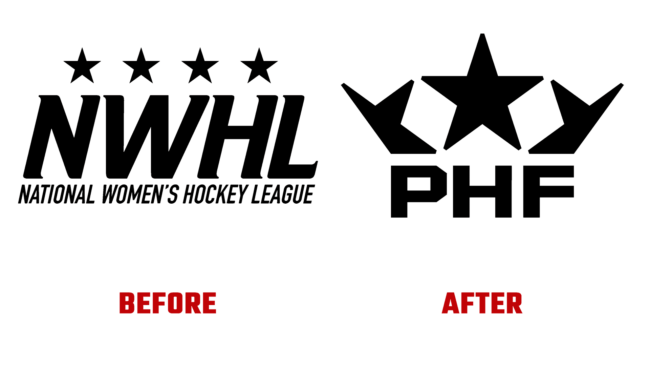 Premiere Hockey Federation (PHF) Antes e Depois Logo (historia)
