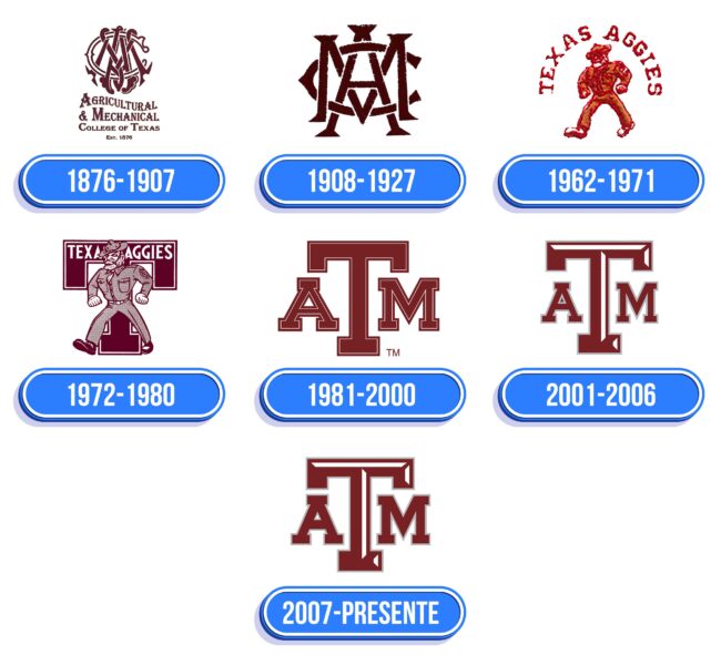 Texas A&M Logo Historia