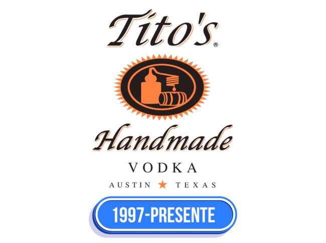 Titos Logo Historia