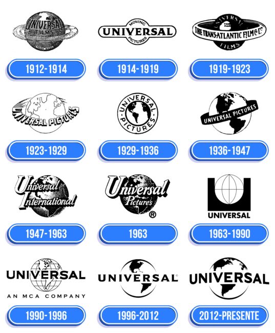 Universal Logo Historia
