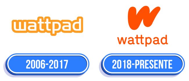 Wattpad Logo Historia
