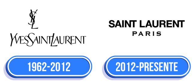 YSL Logo Historia