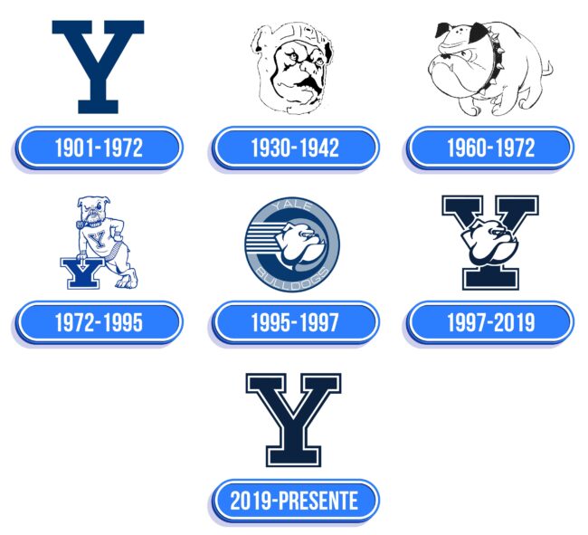 Yale Logo Historia