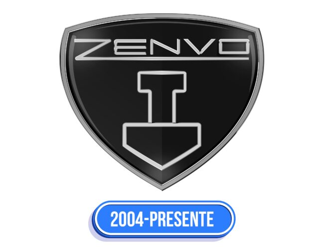 Zenvo Logo Historia