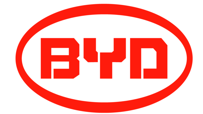 Byd Logo
