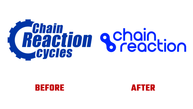 Chain Reaction Antes e Depois Logo (historia)