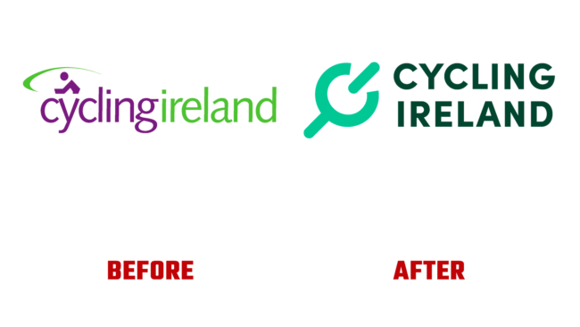 Cycling Ireland Antes e Depois Logo (historia)