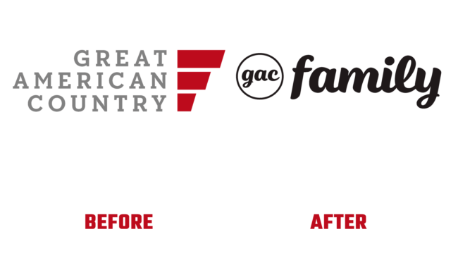 GAC Family Antes e Depois Logo (historia)