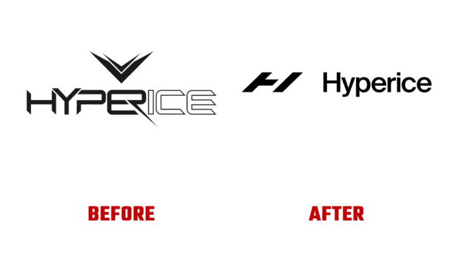 Hyperice Antes e Depois Logo (historia)