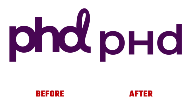 PHD Media Antes e Depois Logo (historia)