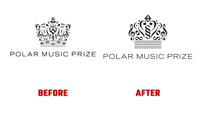 Polar Music Prize Antes e Depois Logo (historia)