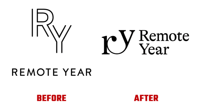 Remote Year Antes e Depois Logo (historia)