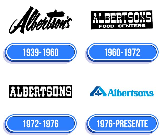 Albertsons Logo Historia