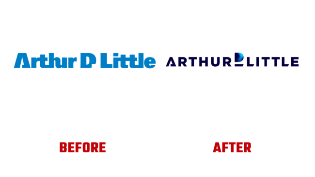 Arthur D. Little Antes e Depois Logo (história)