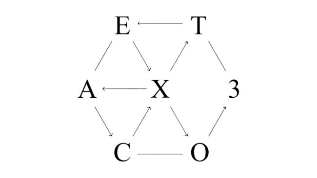 Exo Logo 2016