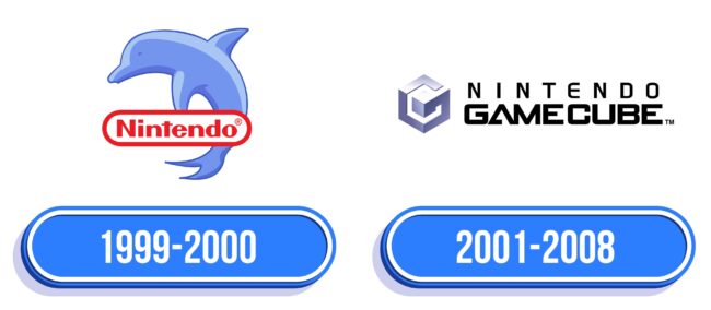 GameCube Logo Historia