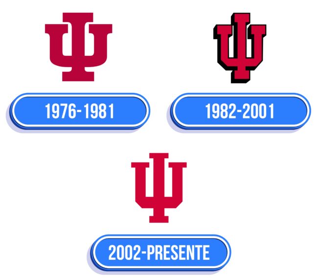 Indiana Hoosiers Logo Historia
