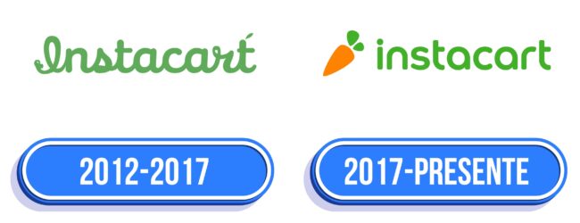 Instacart Logo Historia