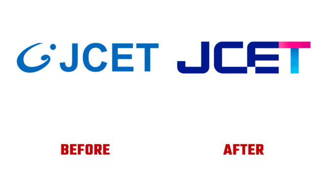 JCET Group Antes e Depois Logo (história)
