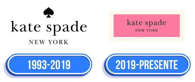 Kate Spade New York Logo Historia