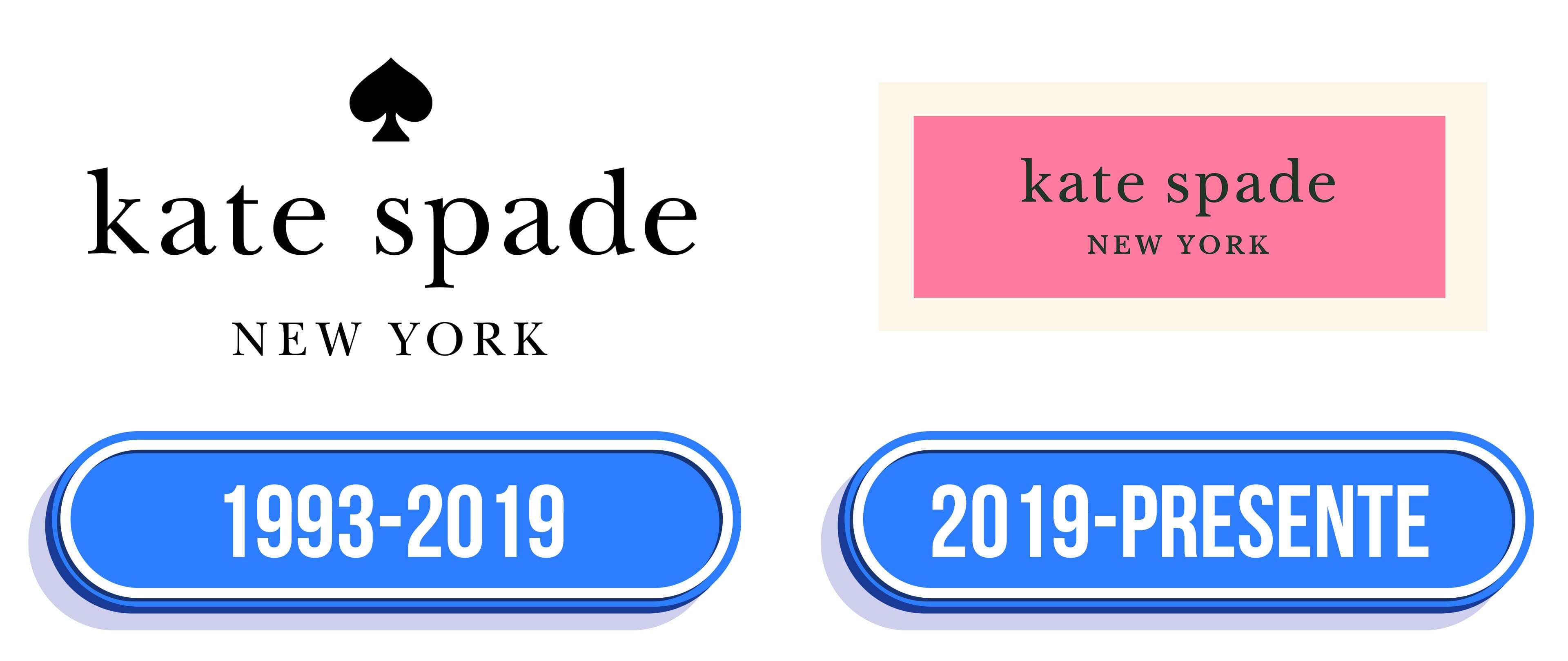 A história da Kate Spade New York - Nofake