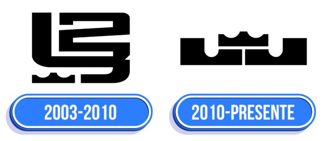 Lebron James Logo Historia