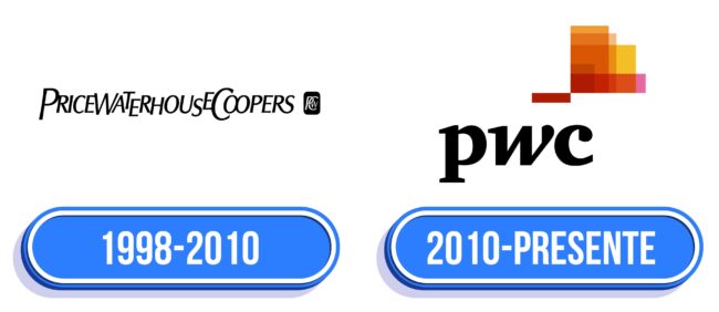 PwC Logo Historia