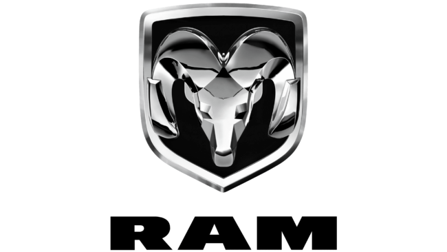 Ram Logo