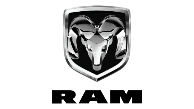 Ram Trucks Logo