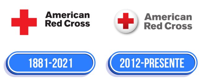 Red Cross Logo Historia