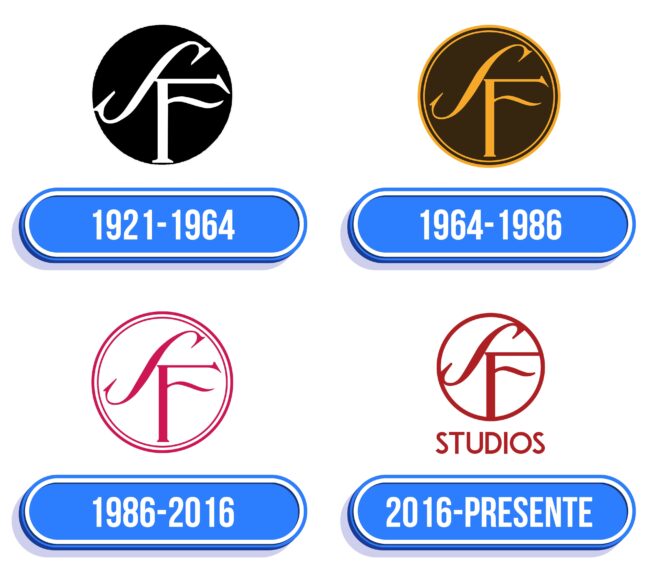 SF Studios Logo Historia