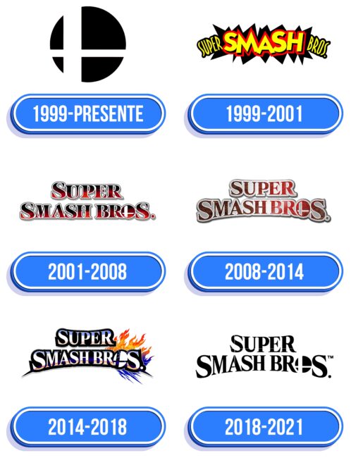 Smash Bros Logo Historia