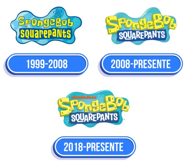 SpongeBob Logo Historia