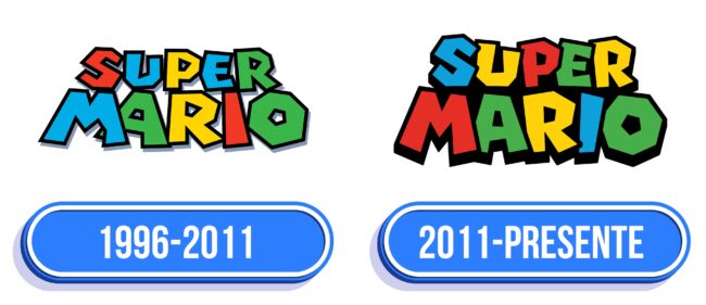 Super Mario Logo Historia