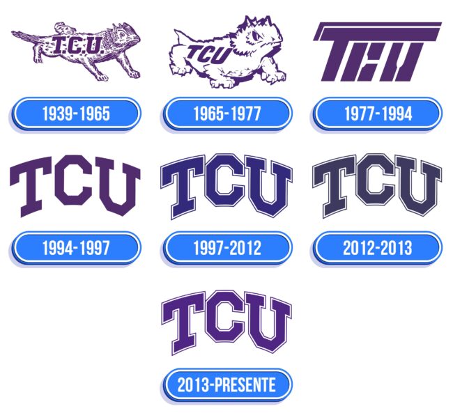 TCU Horned Frogs Logo Historia