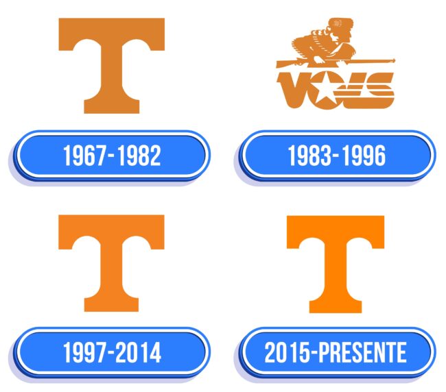 Tennessee Volunteers Logo Historia