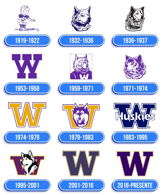 Washington Huskies Logo Historia