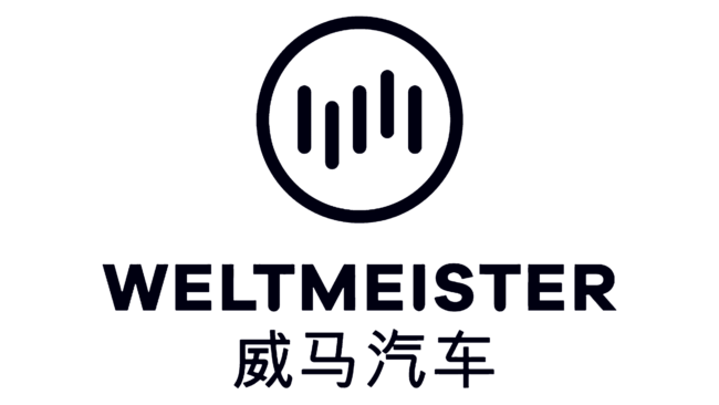Weltmeister Logo