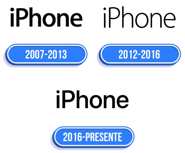 iPhone Logo Historia