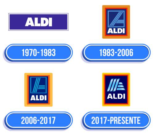 ALDI Logo Historia