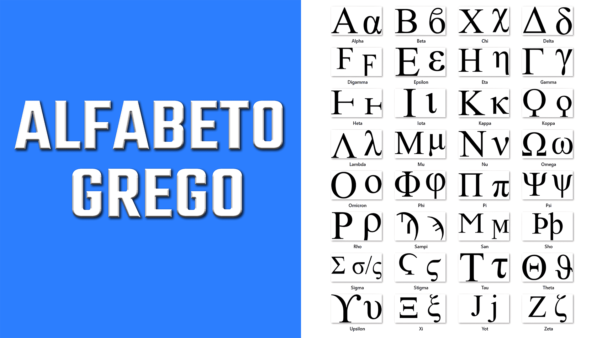 Alfabeto grego: as 24 letras gregas e sua tradução - Brasil Escola