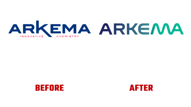 Arkema Antes e Depois Logo (história)