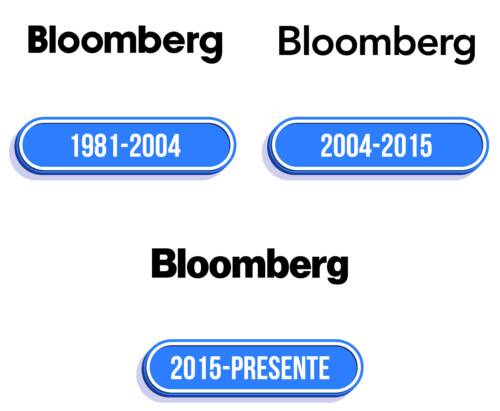 Bloomberg Logo Historia