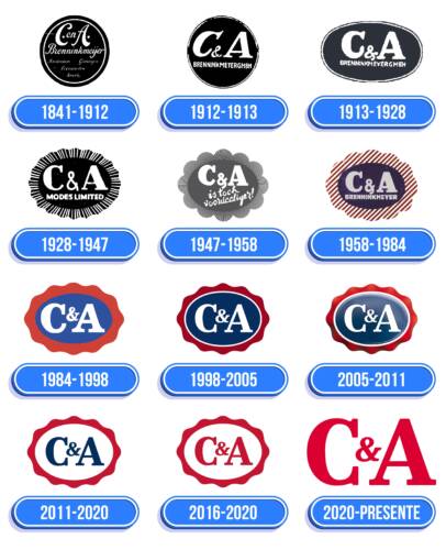 C&A Logo Historia